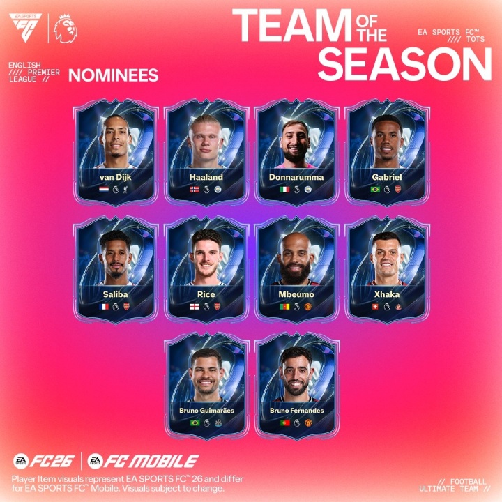 英超赛季蓝候选：枪手6人入选 曼城切尔西各5人 曼联4人利物浦3人