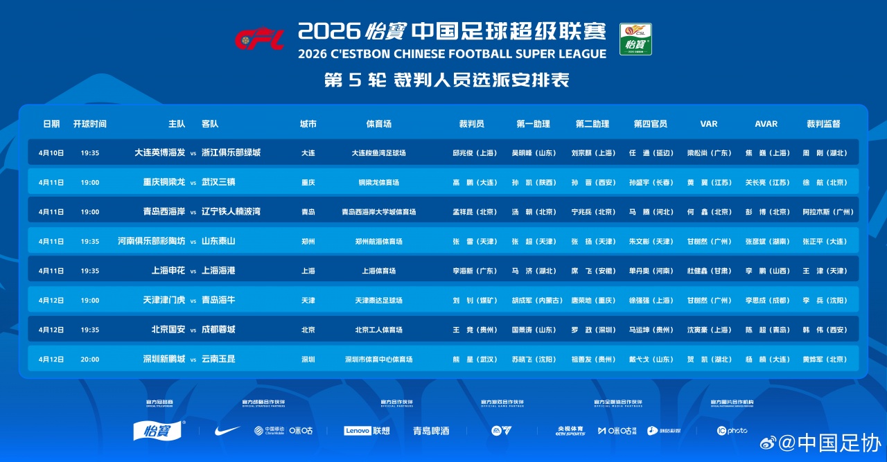 两场焦点战！官方：李海新执法上海德比，王竞执法国安vs蓉城