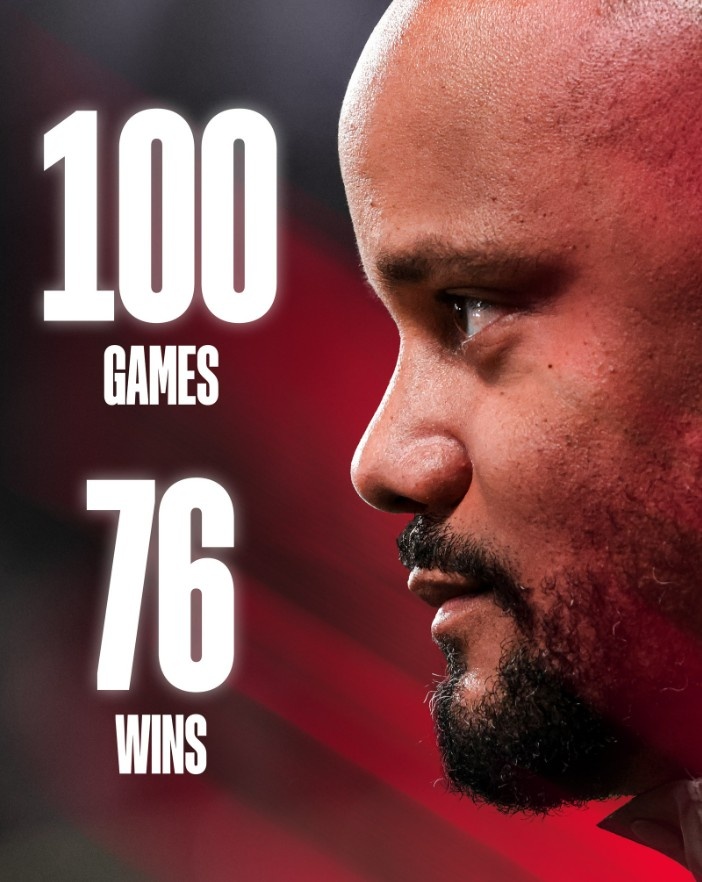 击败皇马取第76胜，拜仁官方祝贺孔帕尼达成执教百场里程碑