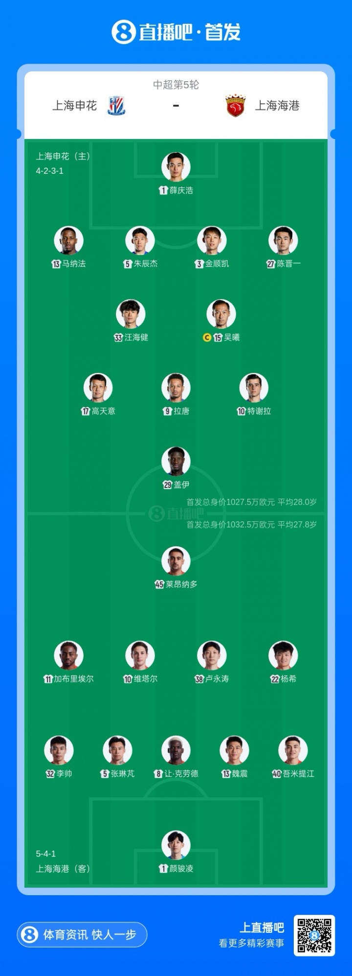 上海德比-申花vs海港首发：特谢拉、拉唐先发，杨希、维塔尔出战