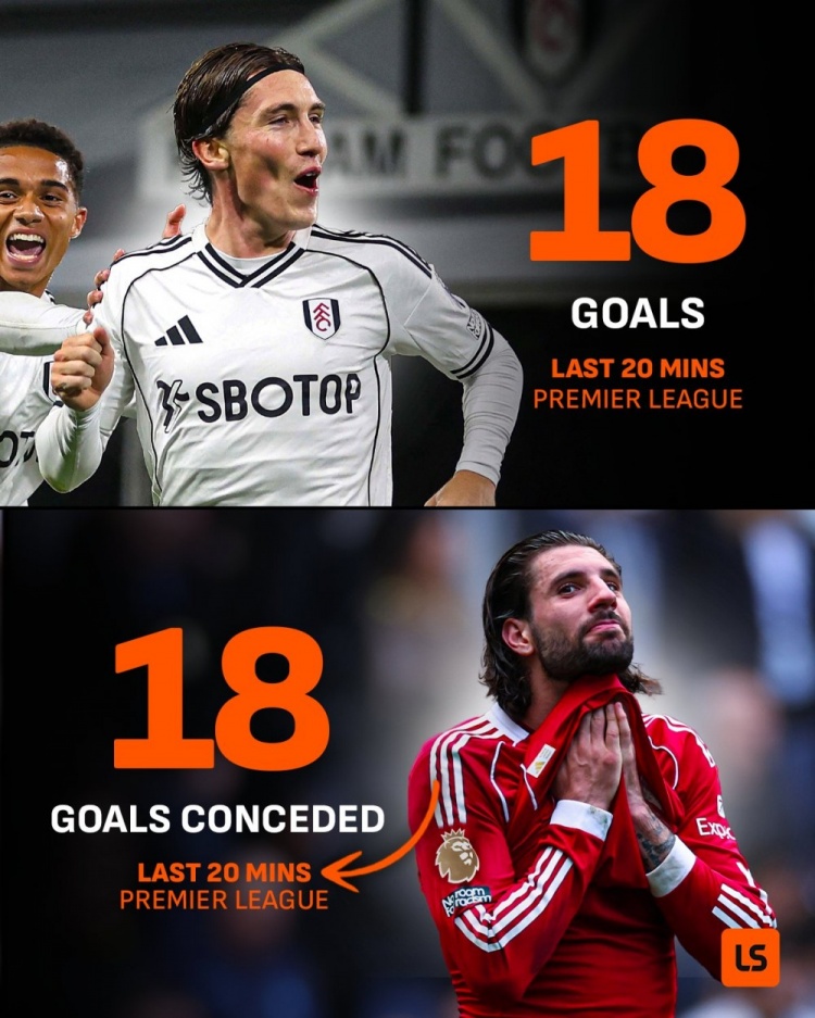 能顶得住？富勒姆本赛季英超最后20分钟打进18球，利物浦则丢18球