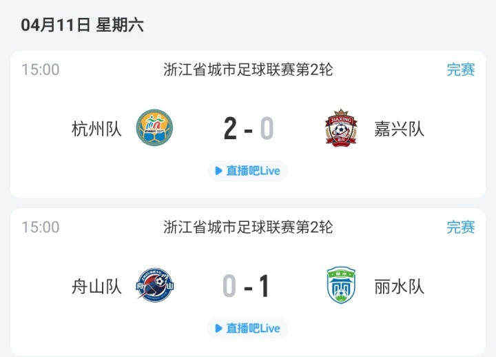吴越杯今日综述：杭州2-0嘉兴暂登顶，舟山0-1丽水两连败垫底