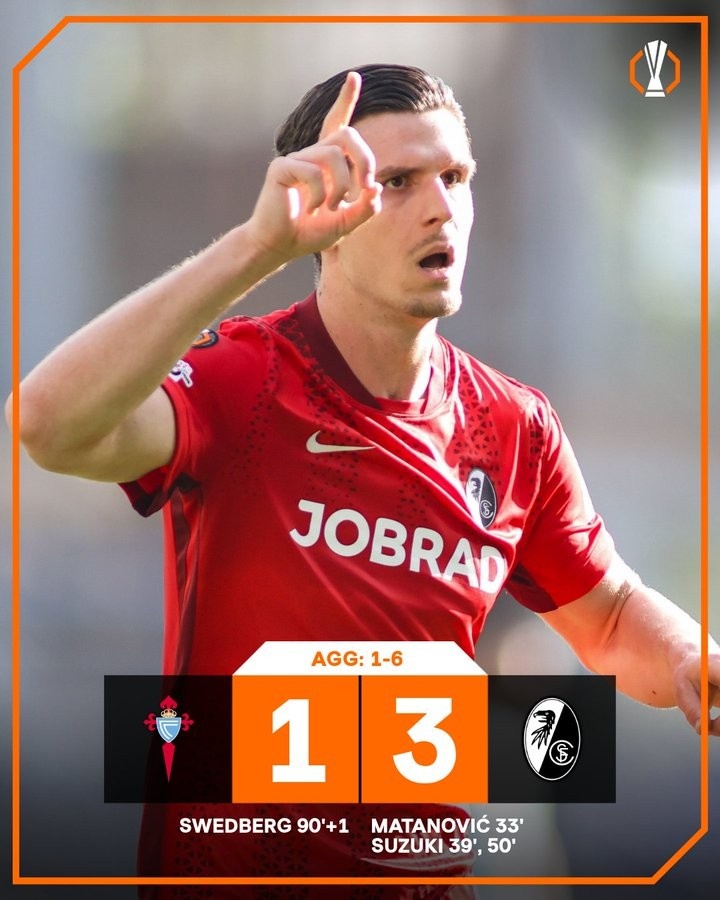 欧联杯-弗赖堡队史首进欧战4强，主客场总比分6-1双杀塞尔塔