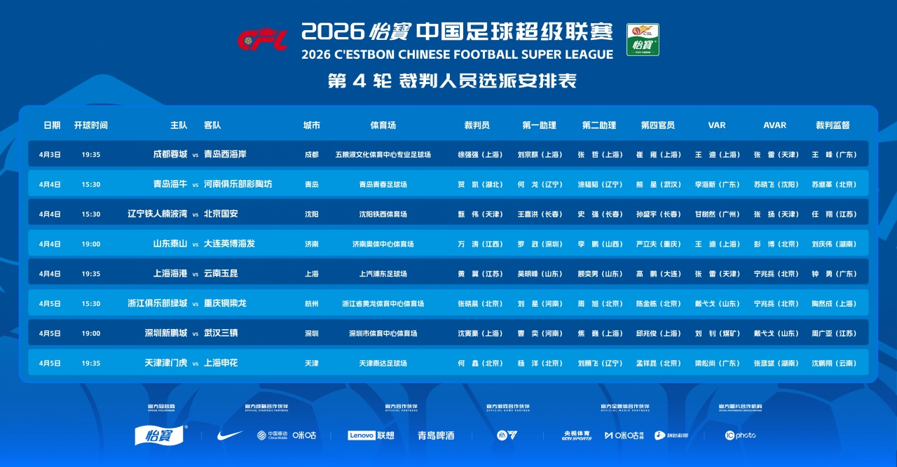 直播吧：中超5赛区视频裁判人员集中在北京远程执法 不必辗转赛区