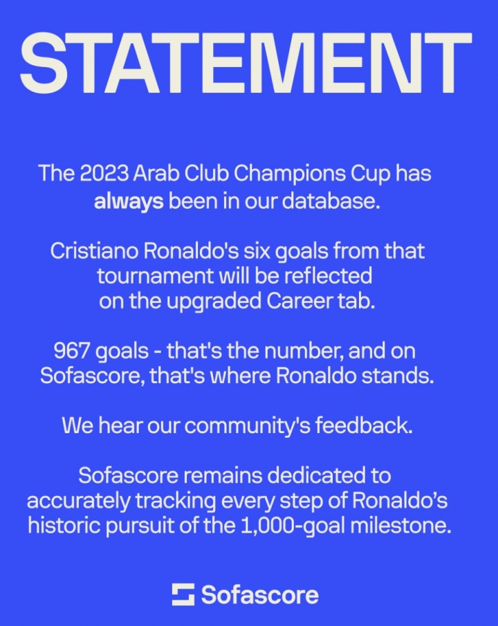 曾不算阿拉冠进球，Sofascore回应：已更新，C罗进球就是967球
