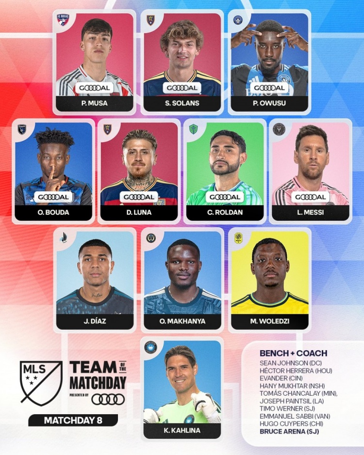 美职联第8轮最佳阵：梅西本轮梅开二度入选，维尔纳入选替补阵