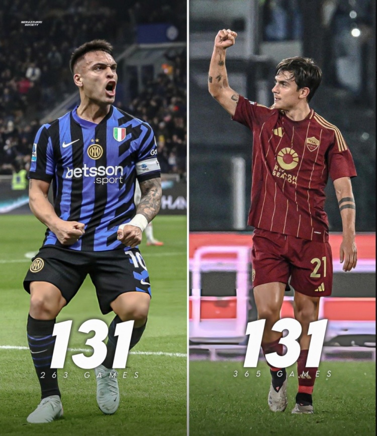 131球！劳塔罗追平同胞迪巴拉，并列现役意甲射手榜榜首