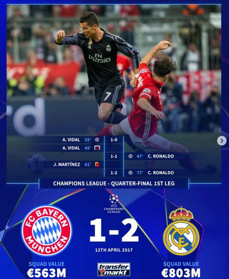 德转回顾近3次皇仁大战：比达尔抢戏、J罗弑旧主、何塞卢3分钟2球