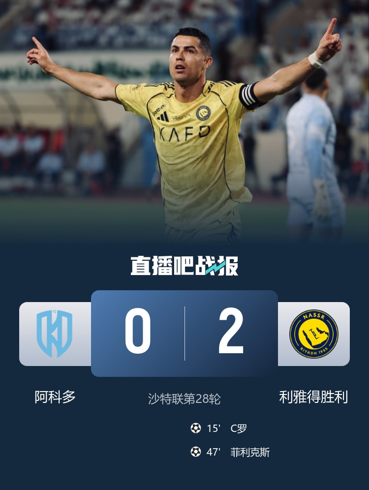 6414名球迷观战阿科多vs利雅得胜利，创造阿科多本赛季主场纪录