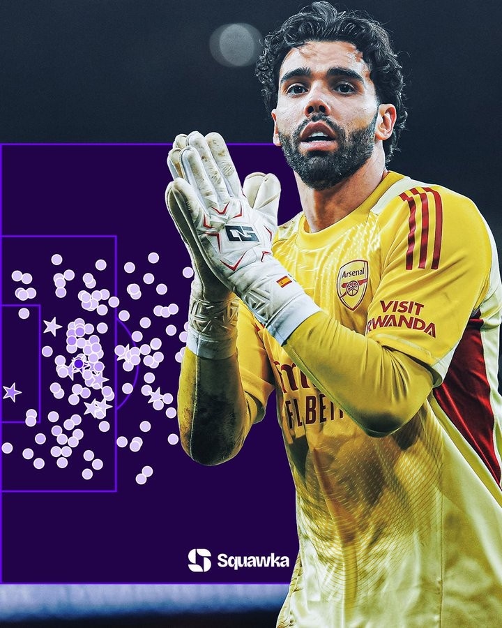 拉亚上赛季至今在欧冠扑出的预期进球值高达7.4，是同期最多