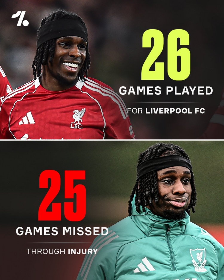 已缺席25场比赛！加盟利物浦仅274天，弗林蓬有117天都在养伤
