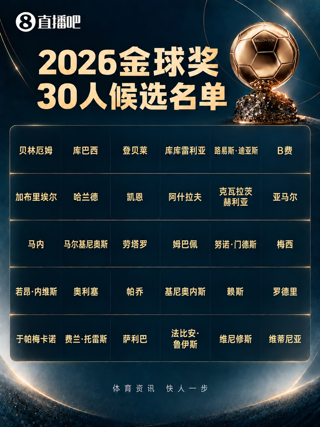 骆明：只有一种情况金球奖可能"泄密"，得奖者不想来得暗示一下