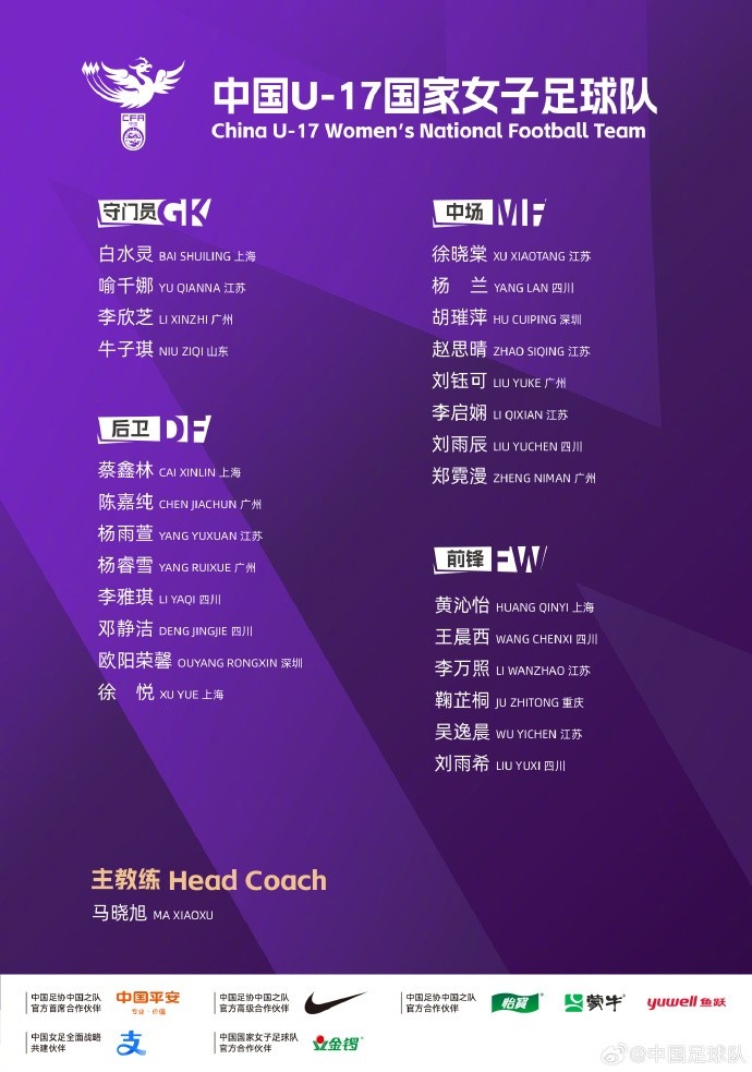 足协公布U17女足第四期集训名单：主教练马晓旭，黄沁怡领衔