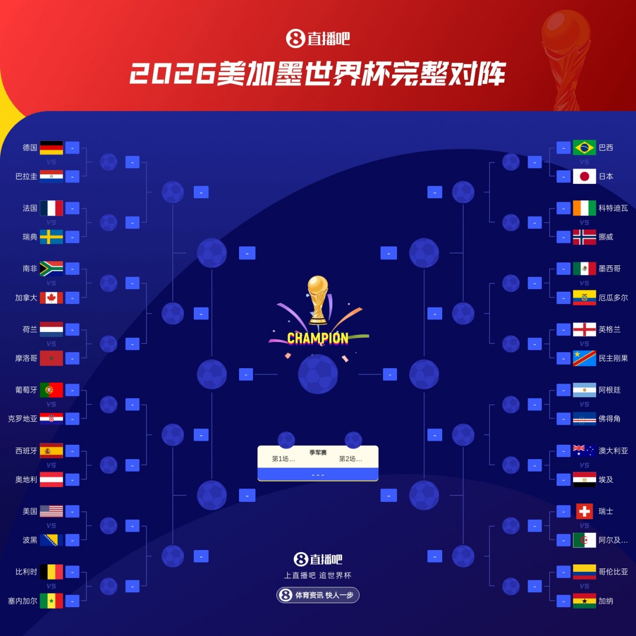 压哨晋级！奥地利落位J2，与西班牙、葡萄牙、克罗地亚同半区