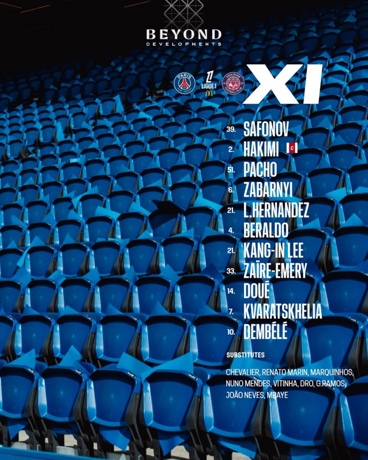 巴黎VS图卢兹首发：登贝莱、K77、杜埃三叉戟，维蒂尼亚替补