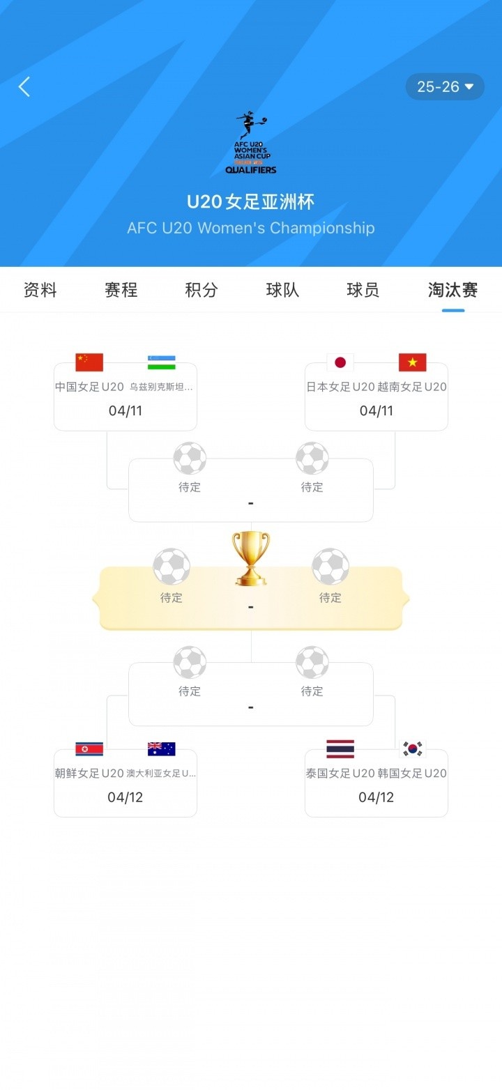 津媒：外界看来中国U20女足一只脚迈进世界杯，球队要稳住阵脚