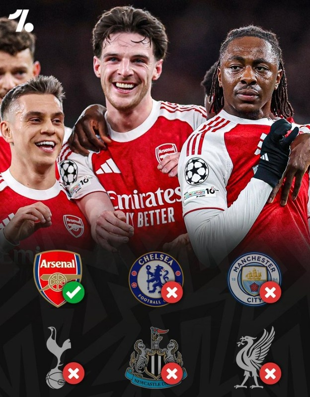 独苗！本赛季欧冠英超6支球队晋级淘汰赛，如今仅剩阿森纳