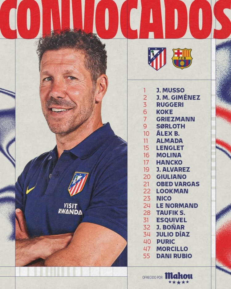 马竞主场迎战巴萨大名单：阿尔瓦雷斯领衔锋线，多位青训小将在列