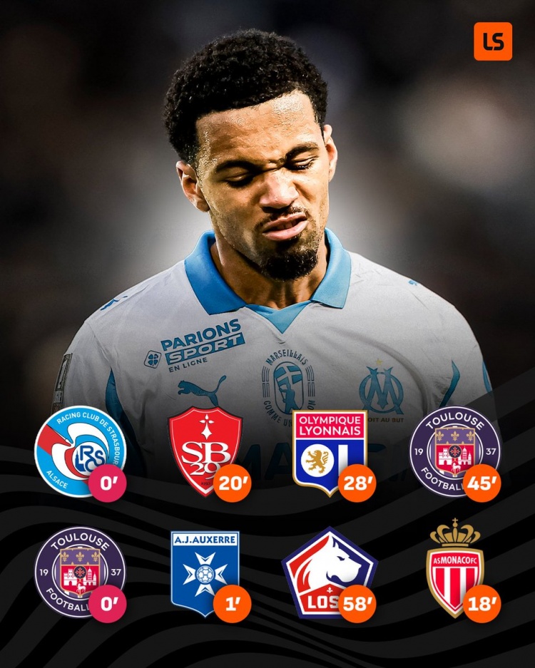 周薪3万镑！恩瓦内里近8场仅出战170分钟，不足总比赛时间25%