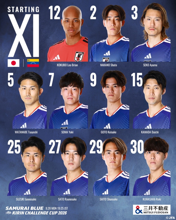 轮换10人！日本vs委内瑞拉：镰田大地、佐藤龙之介先发，4人首秀