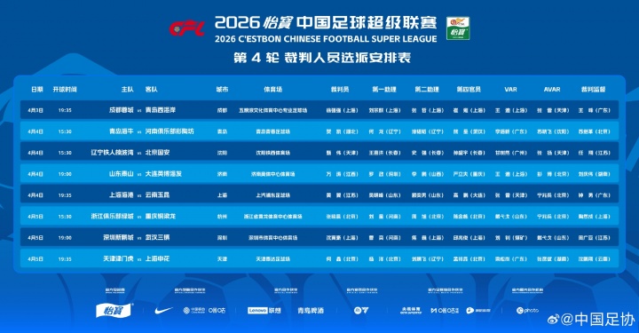 京鲁战漏判点球！中超第4轮裁判公布，仍无麦麦提江和唐顺齐