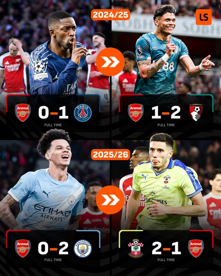 不敌曼城和圣徒！近1年时间里，阿森纳首次各项赛事遭遇连败