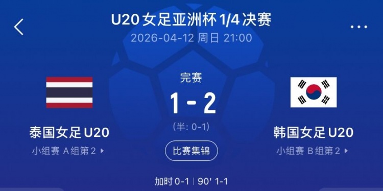 韩国U20女足加时2-1泰国晋级U20女足亚洲杯4强，获得世青赛资格
