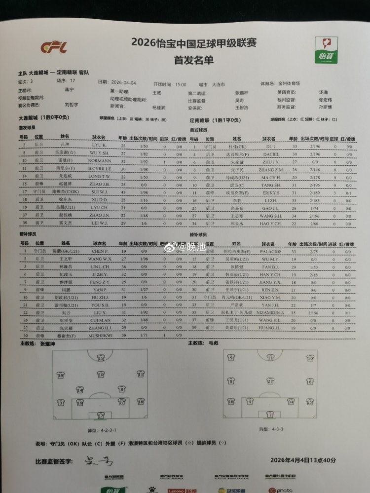 大连鲲城vs定南赣联首发：隋维杰登场，穆谢奎、帕拉西奥斯替补