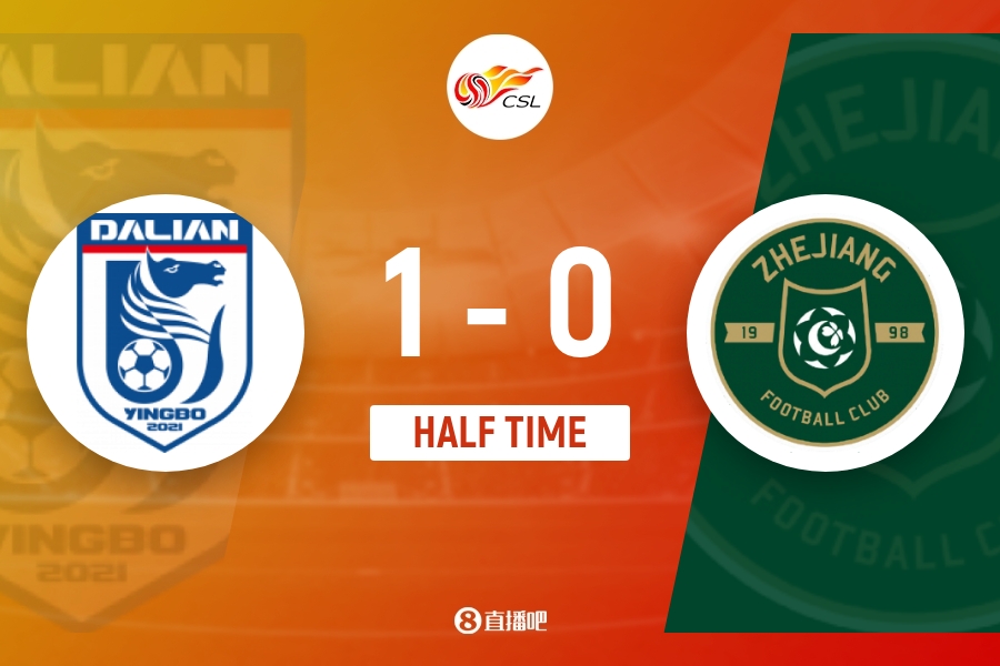 半场-廖锦涛策动+补射破门刘浩帆进球被吹 大连英博暂1-0浙江