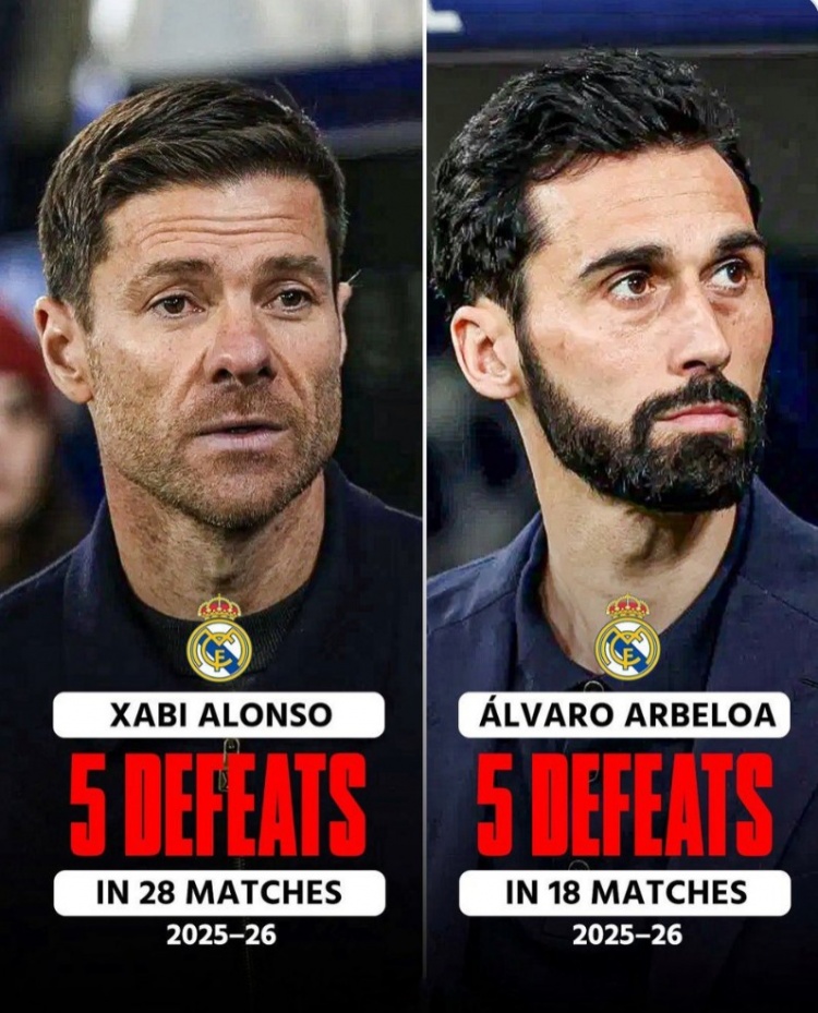 谁更合适？阿韦洛亚上任18场比赛输掉5场，阿隆索28场同样输5场