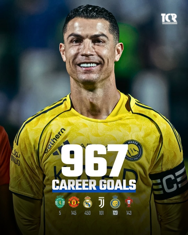 就在下赛季！41岁C罗已进967球，按目前效率还需38场达成千球目标